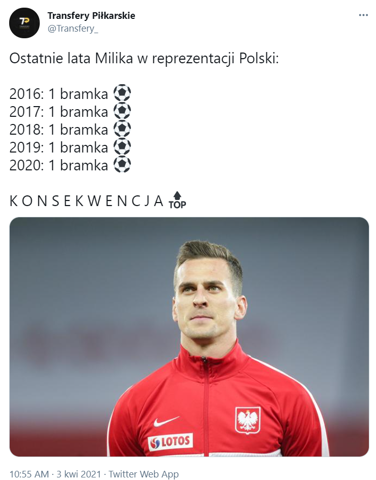 KONSEKWETNE lata Arka Milika w reprezentacji Polski